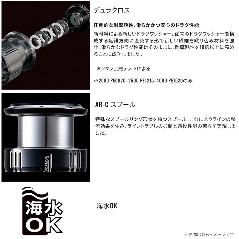 シマノ（SHIMANO） ○シマノ 夢屋 23ライトウェイトカスタムスプール