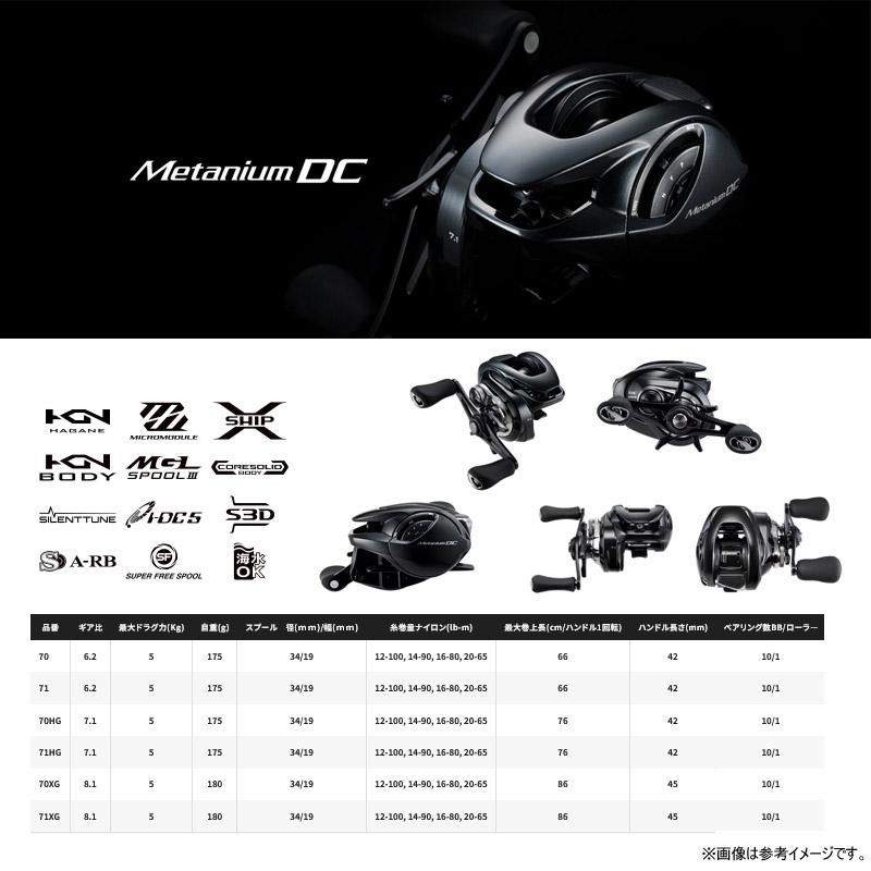 シマノ（SHIMANO） ○シマノ 24 メタニウム DC 70XG（046642）（右