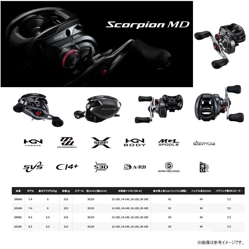 シマノ（SHIMANO） ○シマノ 24 スコーピオン MD 201HG（046901）（左