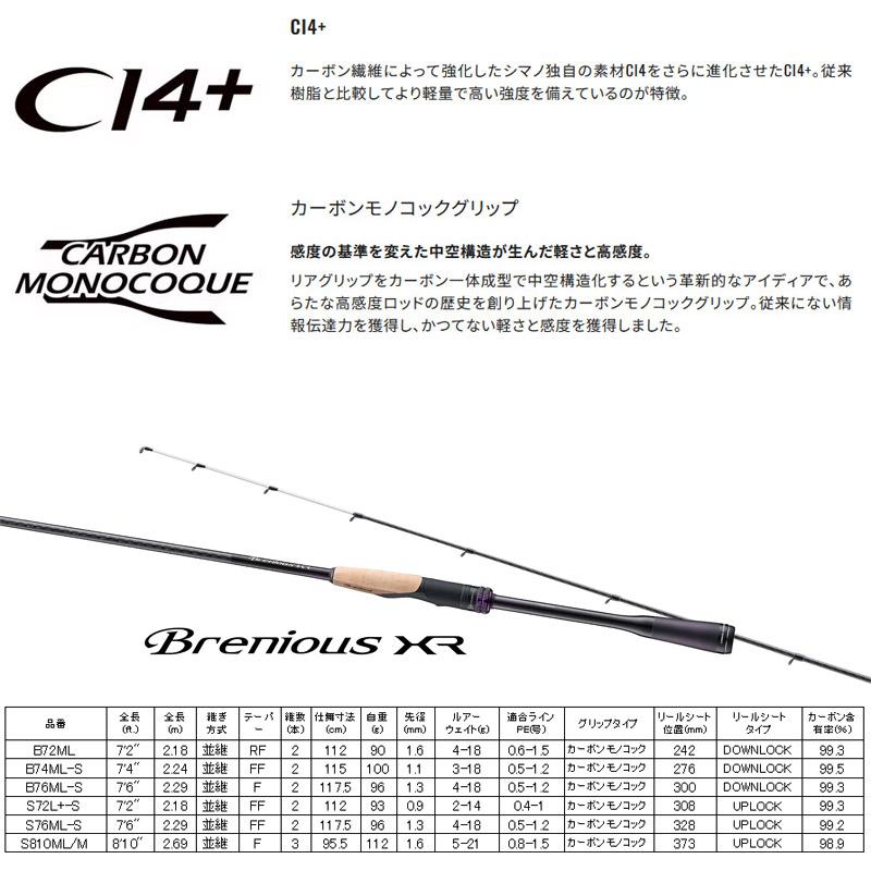 シマノ（SHIMANO） ○【送料無料】シマノ 25 ブレニアス XR B72ML