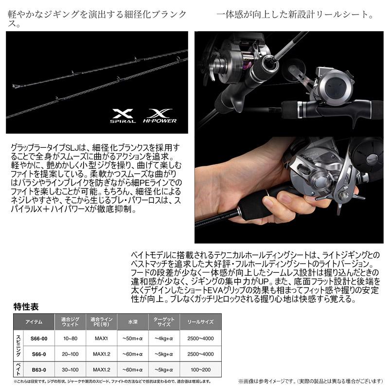 GRAPPLER ○シマノ 25 グラップラー タイプSLJ S66-00 スピニング