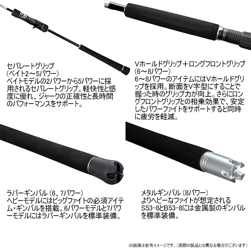 GRAPPLER ○シマノ 25 グラップラー タイプJ B60-5 ベイトモデル