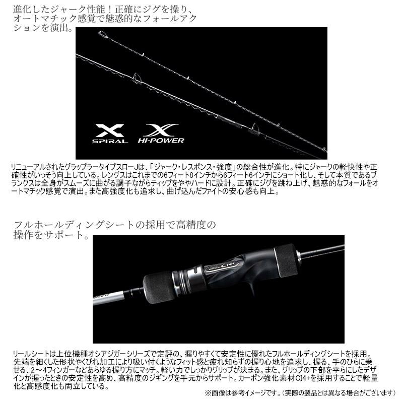 シマノ（SHIMANO） ○シマノ 25 グラップラー タイプスローJ B66-1