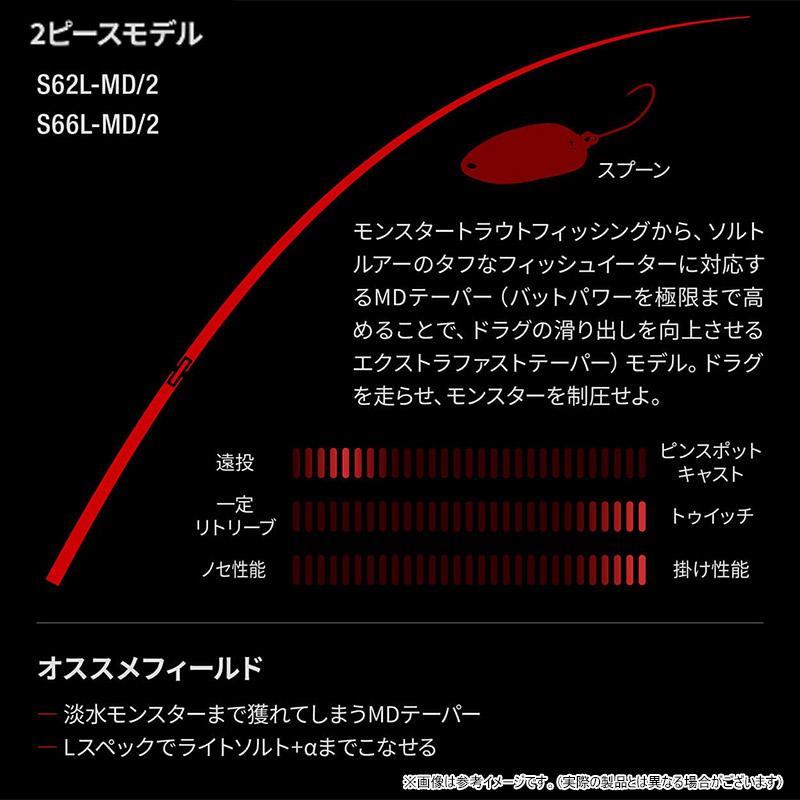 WORLD SHAULA ○シマノ ワールドシャウラ テクニカルエディション S62L