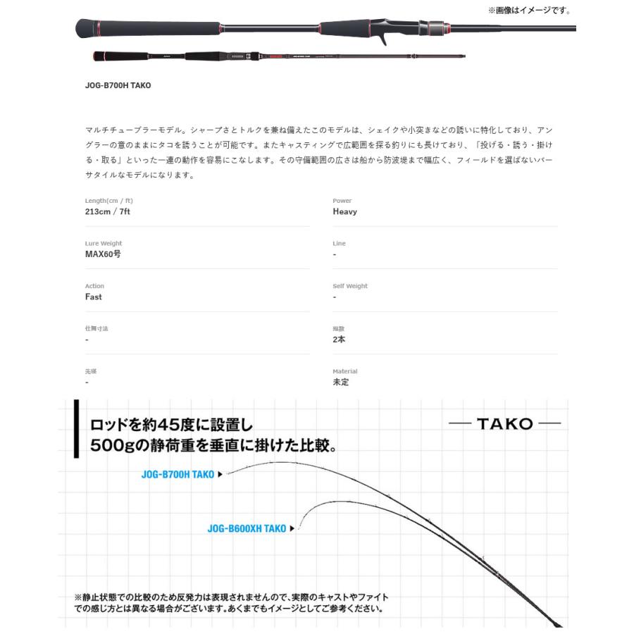 Jackson（ジャクソン） ○ジャクソン オーシャンゲート タコ JOG-B700H