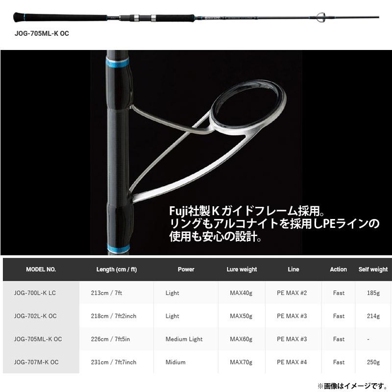 オーシャンゲート 【在庫限定23％OFF】ジャクソン オーシャンゲート
