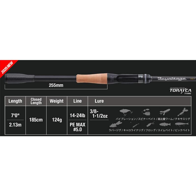 JACKALL（ジャッカル） ○ジャッカル リボルテージ RVII-C70H＋R