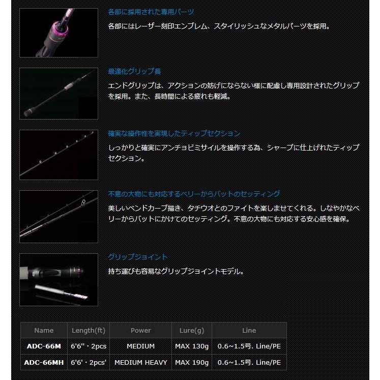 ジャッカルjackall アンチョビドライバーADC66MH ジャッカル(JACKALL) アンチョビドライバー ADC-66MH ｜アウトドア用品