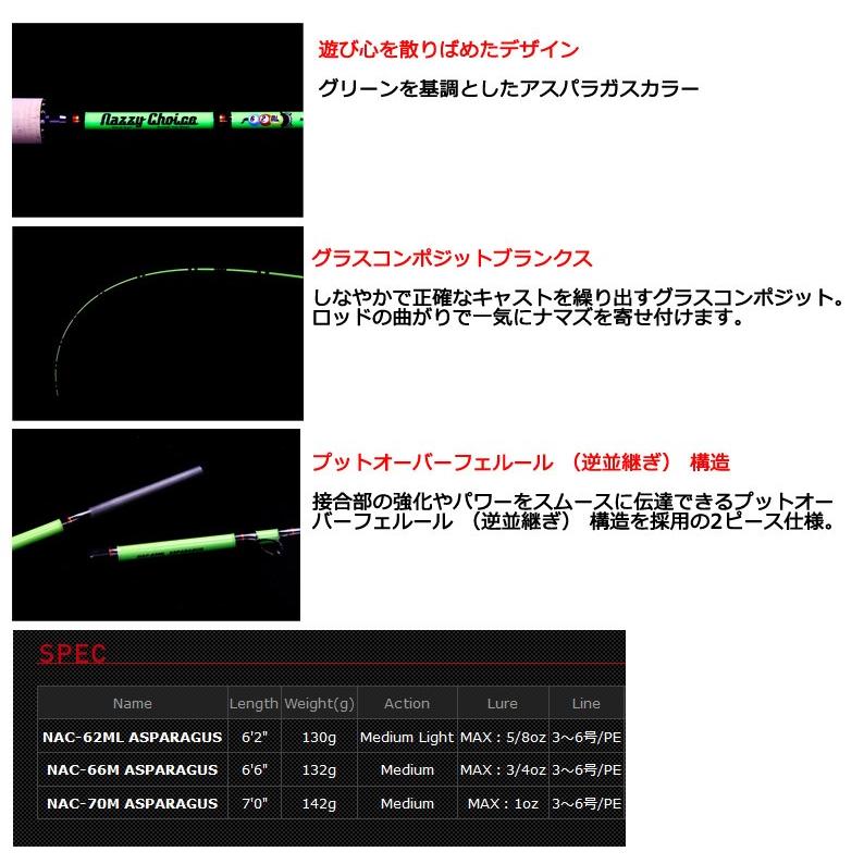 JACKALL ○ジャッカル Nazzy Choice ナジーチョイス アスパラ JACKALL ○ジャッカル Nazzy Choice ナジーチョイス アスパラ