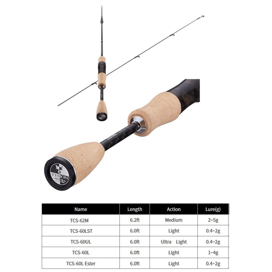 JACKALL ○ティモン T-CONNECTION ティーコネクション TCS-62M JACKALL ○ティモン T-CONNECTION ティーコネクション TCS-62M