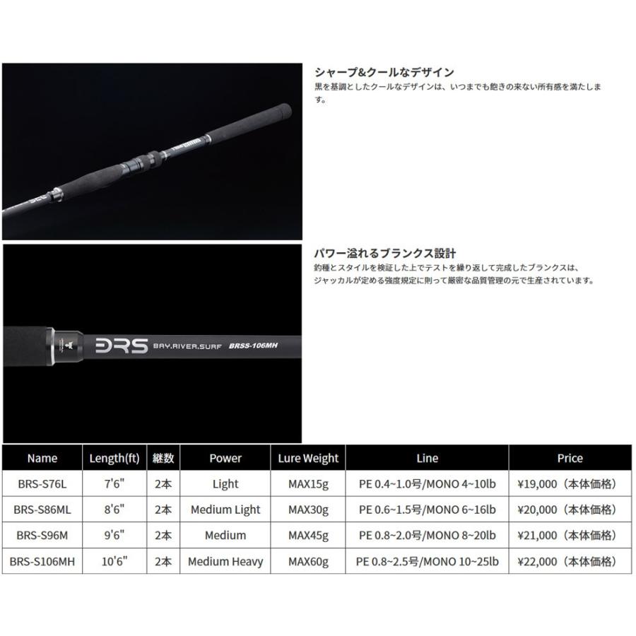 JACKALL（ジャッカル） ○ジャッカル ビーアールエス BRS BRS-S86ML