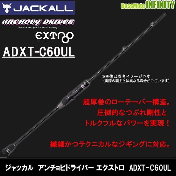 JACKALL（ジャッカル） ○ジャッカル アンチョビドライバー エクストロ 