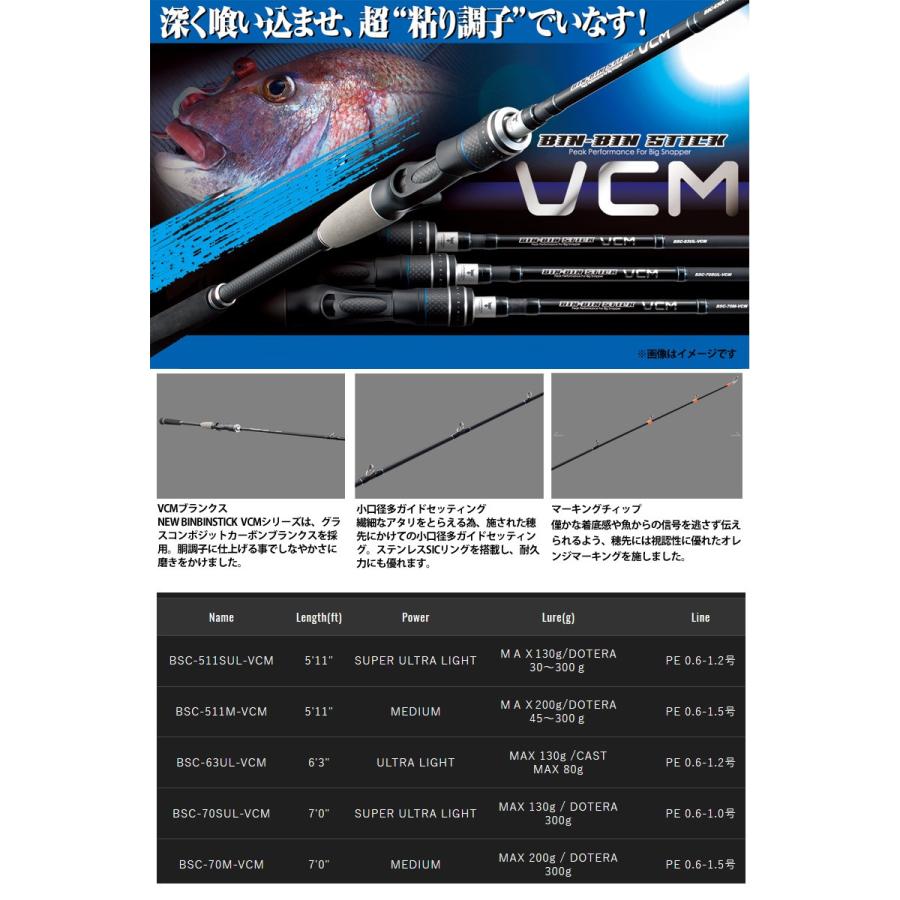 ○ジャッカル ビンビンスティック VCM BSC-511M-VCM (ベイト  
