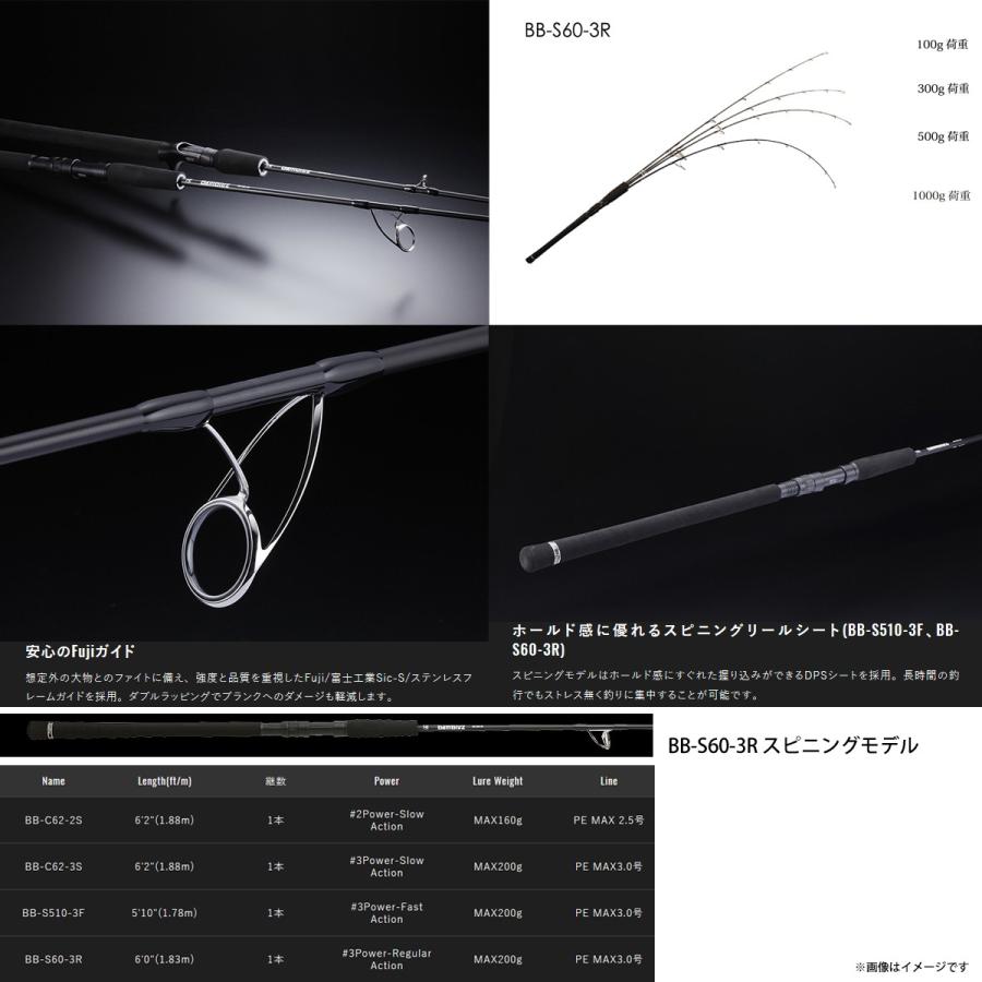 ○ジャッカル BamBluz バンブルズ ロッド BB-S60-3R スピニングモデル 
