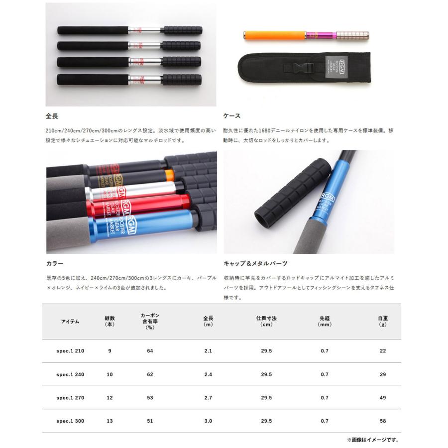 RGM ジャッカル　延竿 JACKALL（ジャッカル） 【タナゴ、小物釣り】ジャッカル RGM