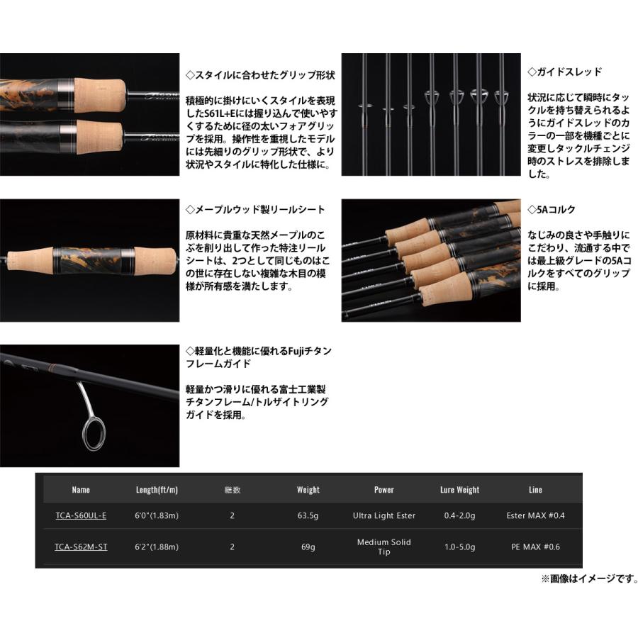 T-CONNECTION ○【送料無料】ティモン T-CONNECTION ティー