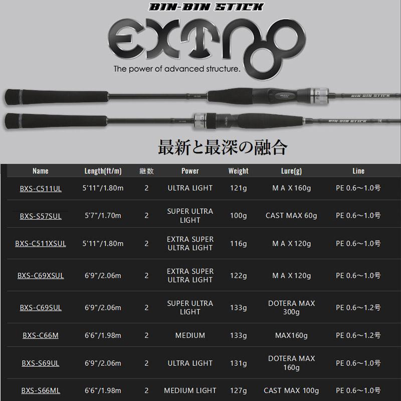 JACKALL（ジャッカル） ○ジャッカル ビンビンスティック エクストロ