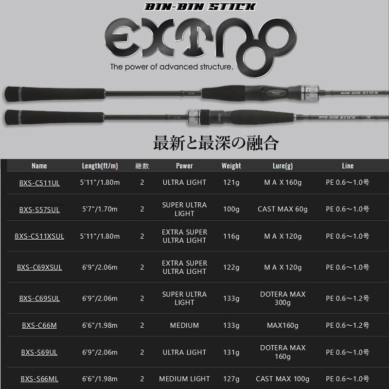 BIN BIN STICK BXS-C69XSUL エクストロ ジャッカル ビンビンスティックエクストロ BXS-C69XSUL - 釣具の