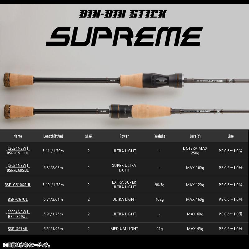 JACKALL（ジャッカル） ○ジャッカル ビンビンスティック シュプリーム