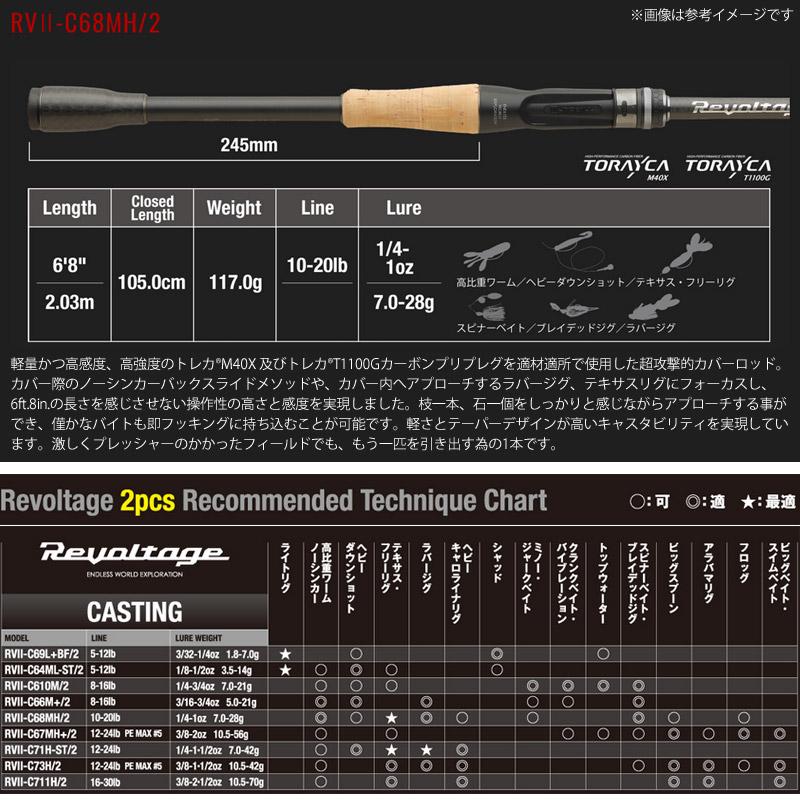 JACKALL ○【送料無料】ジャッカル リボルテージ ツーピース