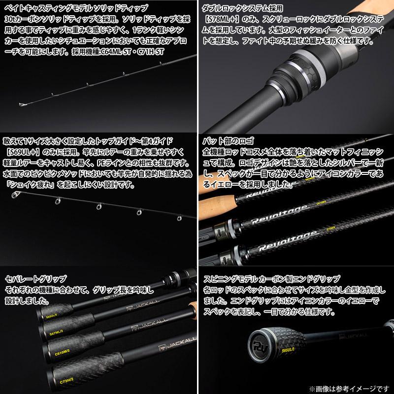 リボルテージ ツーピースモデル2 RVII-C68MH/2 Revoltage 2pcs Model / リボルテージ ツーピースモデル2