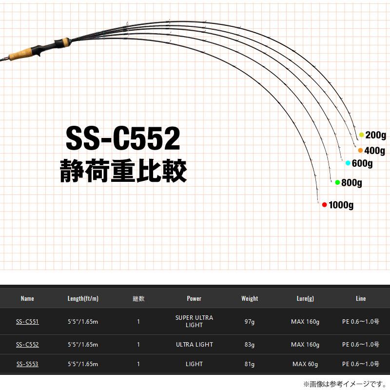 JACKALL（ジャッカル） ○ジャッカル スイッチスティック SS-C552