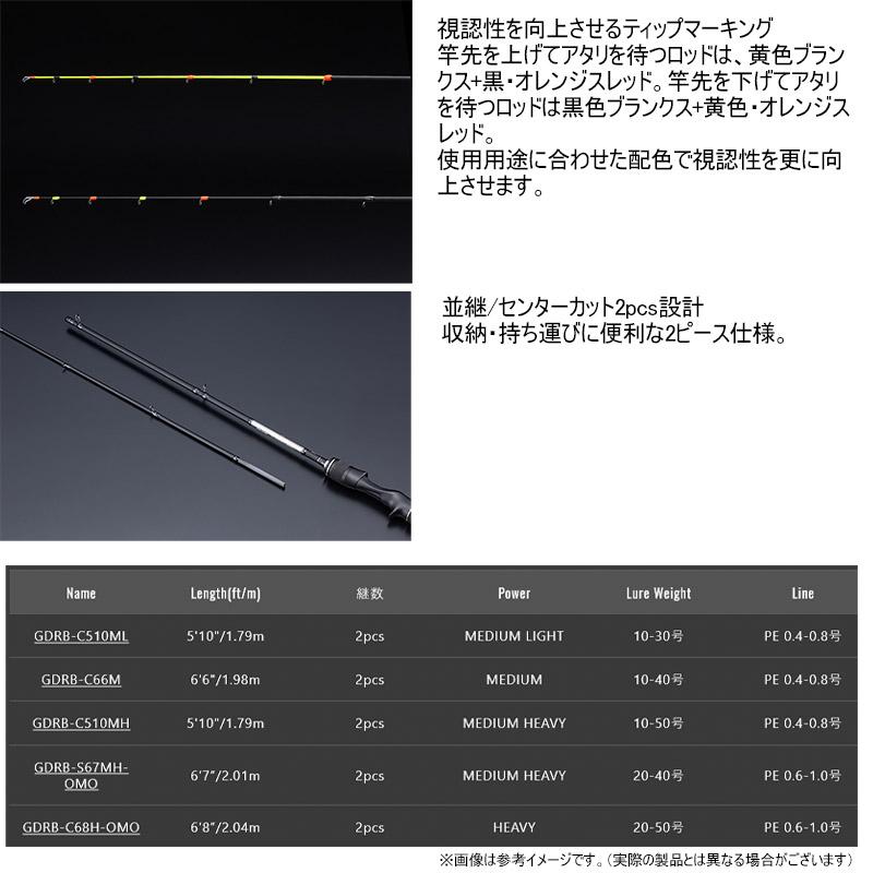 JACKALL（ジャッカル） ○ジャッカル ゲキダキシャフト RB GDRB-C68H