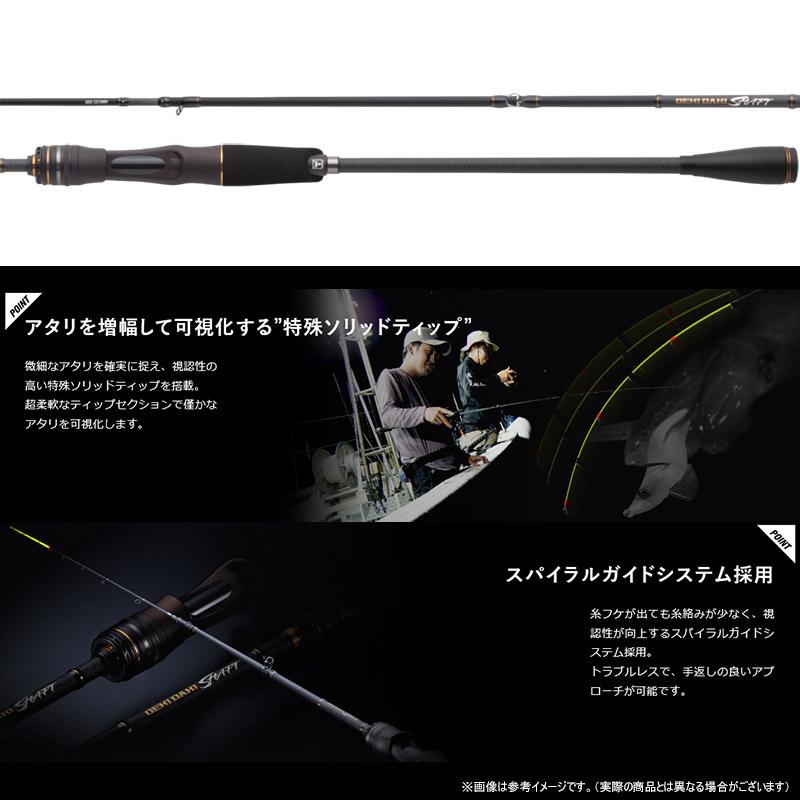 JACKALL（ジャッカル） ○ジャッカル ゲキダキシャフト GDS-C510MH