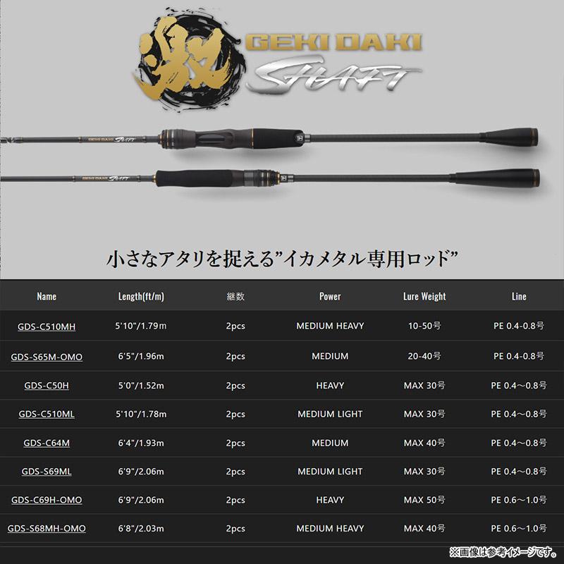 JACKALL（ジャッカル） ○ジャッカル ゲキダキシャフト GDS-C510MH