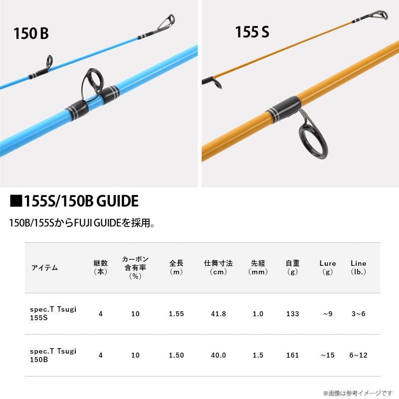 ジャッカル RGM ルースターギアマーケット　spec.T Tsugi ツギ 150B (ベイトモデル) 【まとめ送料割】