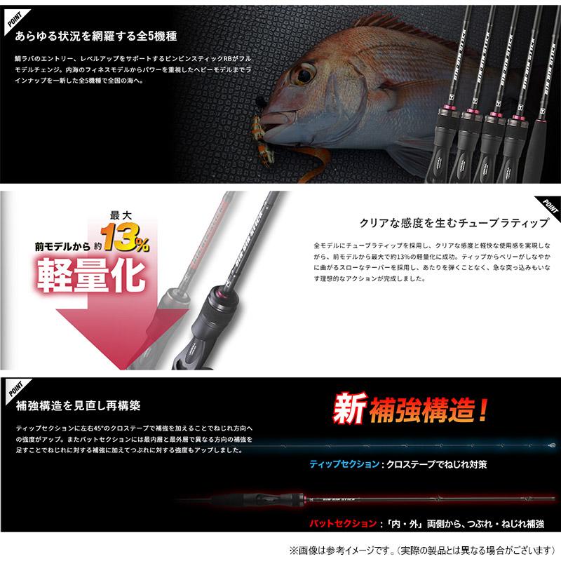 JACKALL（ジャッカル） 26 ビンビンスティックRB BSRB-C66M (ベイト