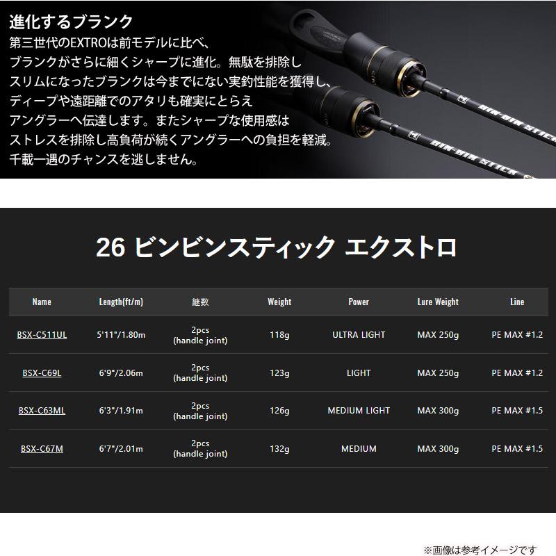 26’BIN BIN STICK エクストロ BSX-C511UL JACKALL（ジャッカル） ○【送料無料】ジャッカル 26 ビンビン