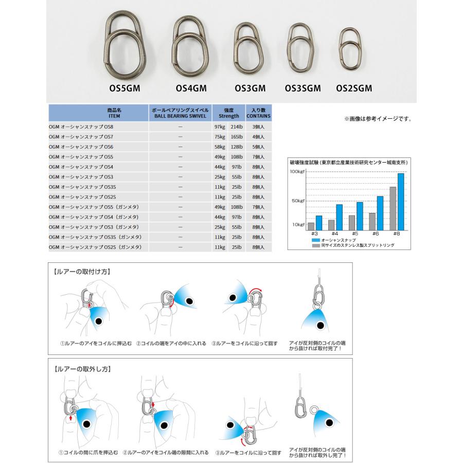 スタジオオーシャンマーク オーシャンスナップ OS3-GM(ガンメタ＃3