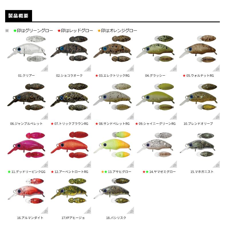 SMITH（スミス） ○スミス 団子魚 ダンゴウオ DR-Low 【メール便配送可