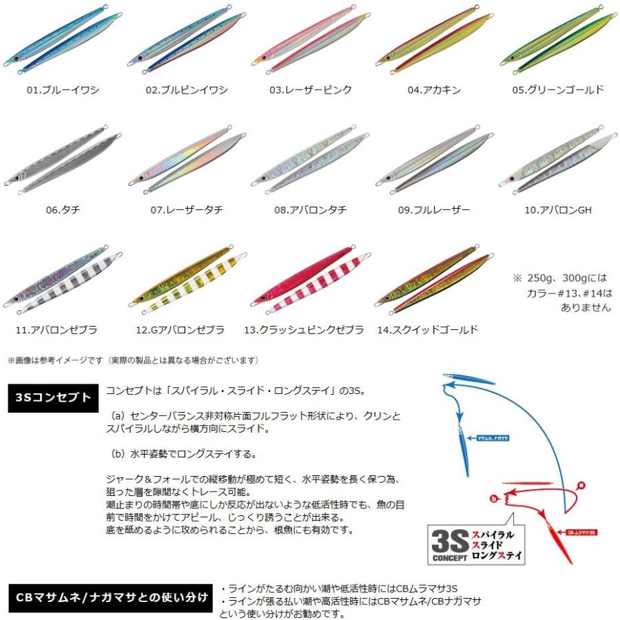 ○スミス CB.ムラマサ3S (メタルジグ) 150g 【メール便配送可