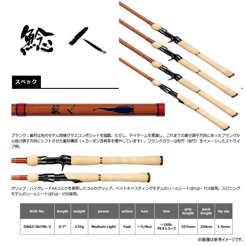 鯰人 ○スミス 鯰人 ナマンチュ DNAZ-S67ML-2 (スピニングモデル
