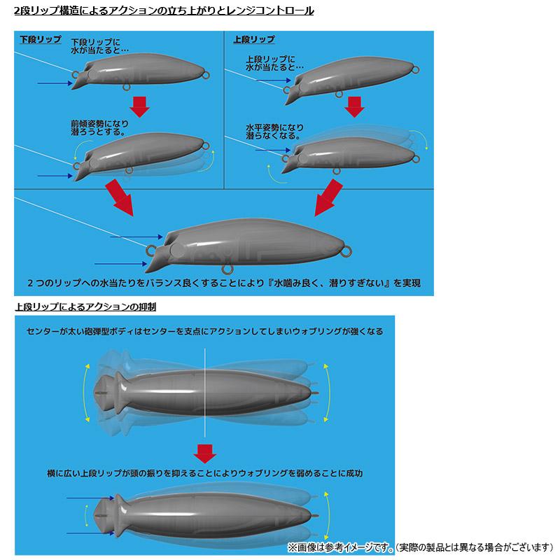 SMITH（スミス） スタイラー 51F 【メール便配送可】 【まとめ送料割