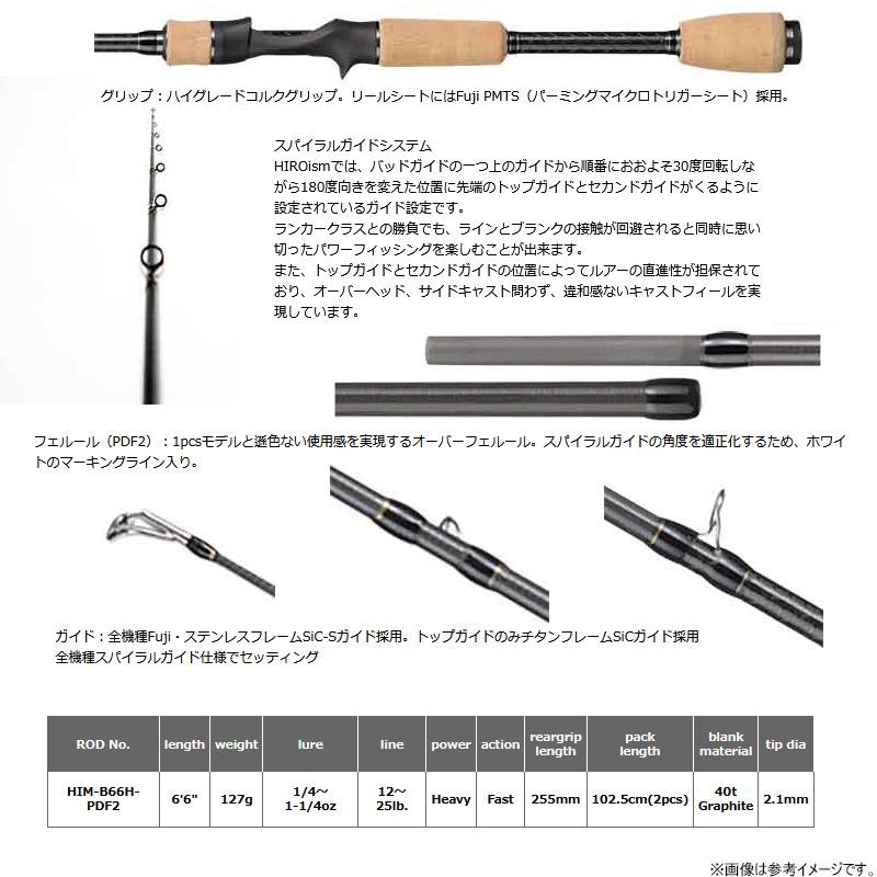 SMITH（スミス） ○【送料無料】スミス ヒロイズム バウンス HIM-B66H