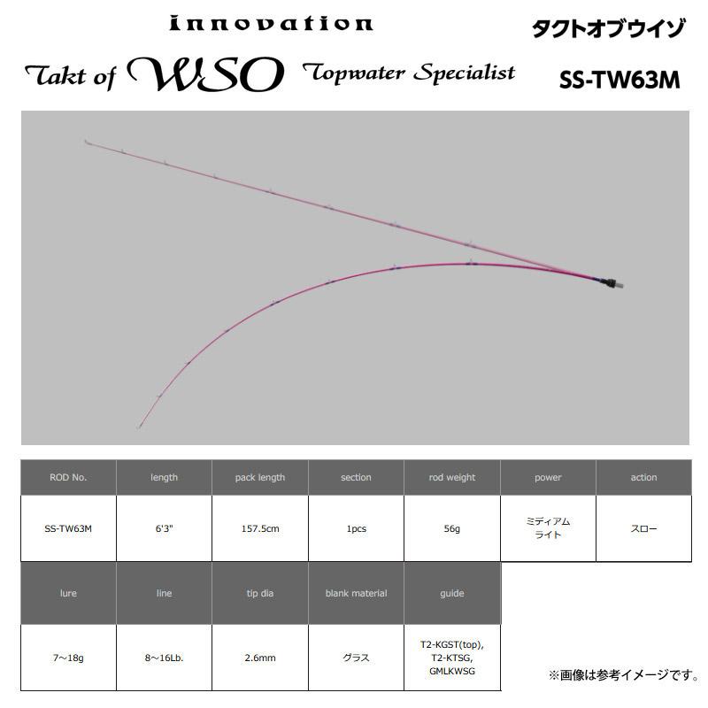 スミス スーパーストライク SS-WS55TM/B グリップレス SMITH（スミス