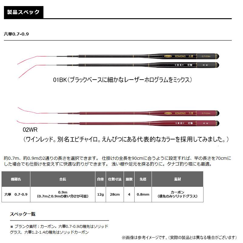 SMITH（スミス） ○スミス 六華 りっか 0.7-0.9 (4ピース振出