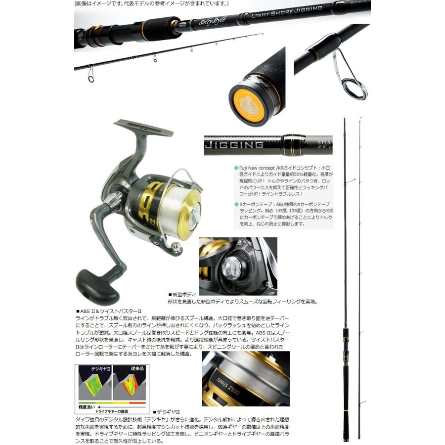 ライトショアジギ(LSJ)セット品 入門費用はいくら？」大人気の釣り 