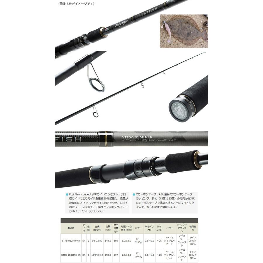 Abu Garcia（アブガルシア） ○アブガルシア ソルティースタイル STFS