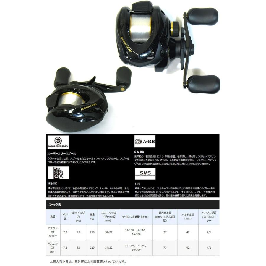 Abu Garcia（アブガルシア） 【バス釣り入門セット】【ナイロン12lb糸