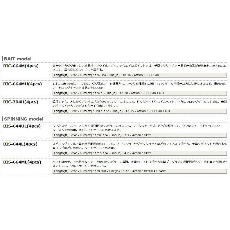 【ナイロン3号（約130m)糸付き】●メジャークラフト　ベンケイ BIC-704H＋シマノ　17 バスワンXT 151 左ハンドル(03732) 【まとめ送料割】｜bass-infinity｜02