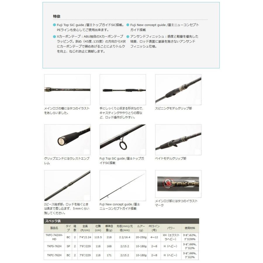 Abu Garcia（アブガルシア） 【タコ（スピニング）入門セット】○アブ