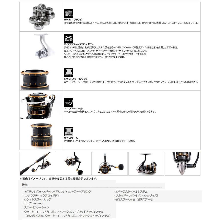 【ショアジギング入門セット】●アブガルシア　ソルティースタイル ショアジギング STJS-1062MH-KR＋オーシャンフィールド 3000H／3000SH｜bass-infinity｜03