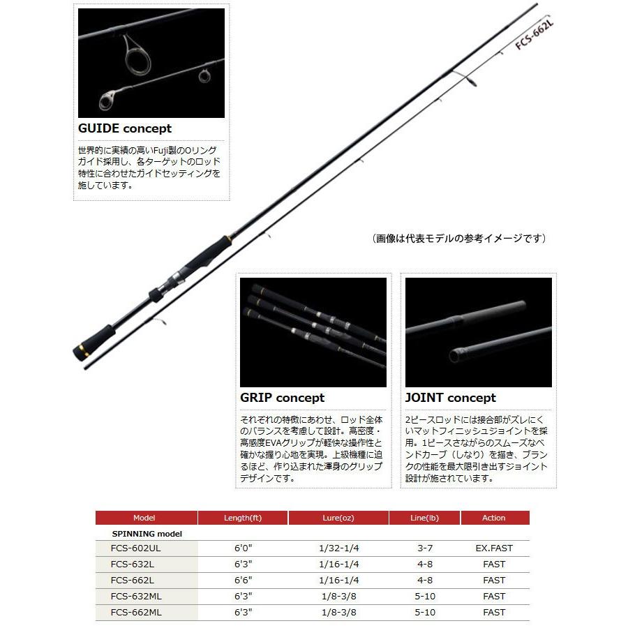 ナイロン3号140m糸付き バス釣り入門セット メジャークラフト ファーストキャスト バスモデル Fcs 632l アブガルシア Abu カーディナル2 S2500 釣具のバスメイトインフィニティ 通販 Paypayモール