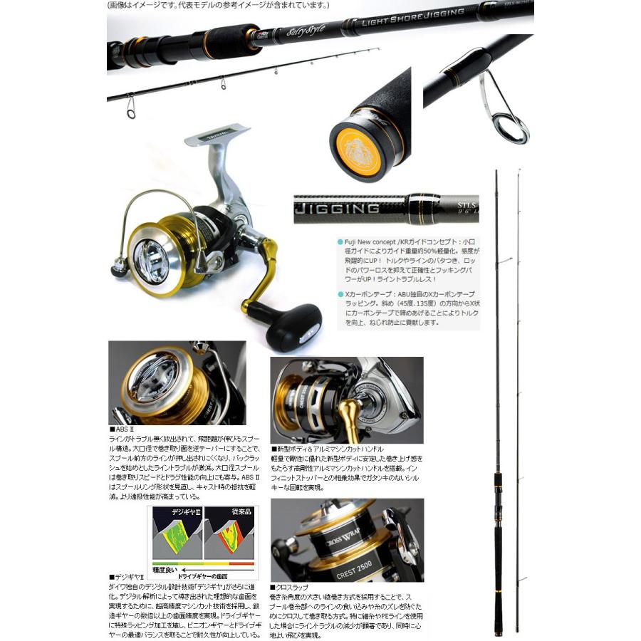 Abu Garcia（アブガルシア） 【PE1.5号200m糸付き】【ライトショアジギ