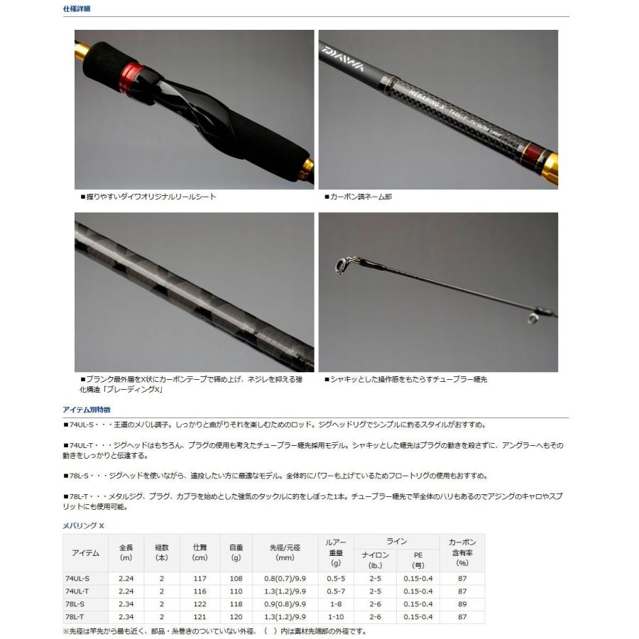 レビューで送料無料 Pe0 4号100m糸付き メバル入門セット ダイワ メバリングx 78l S ソリッド穂先 16 リーガル 04h Wantannas Go Id