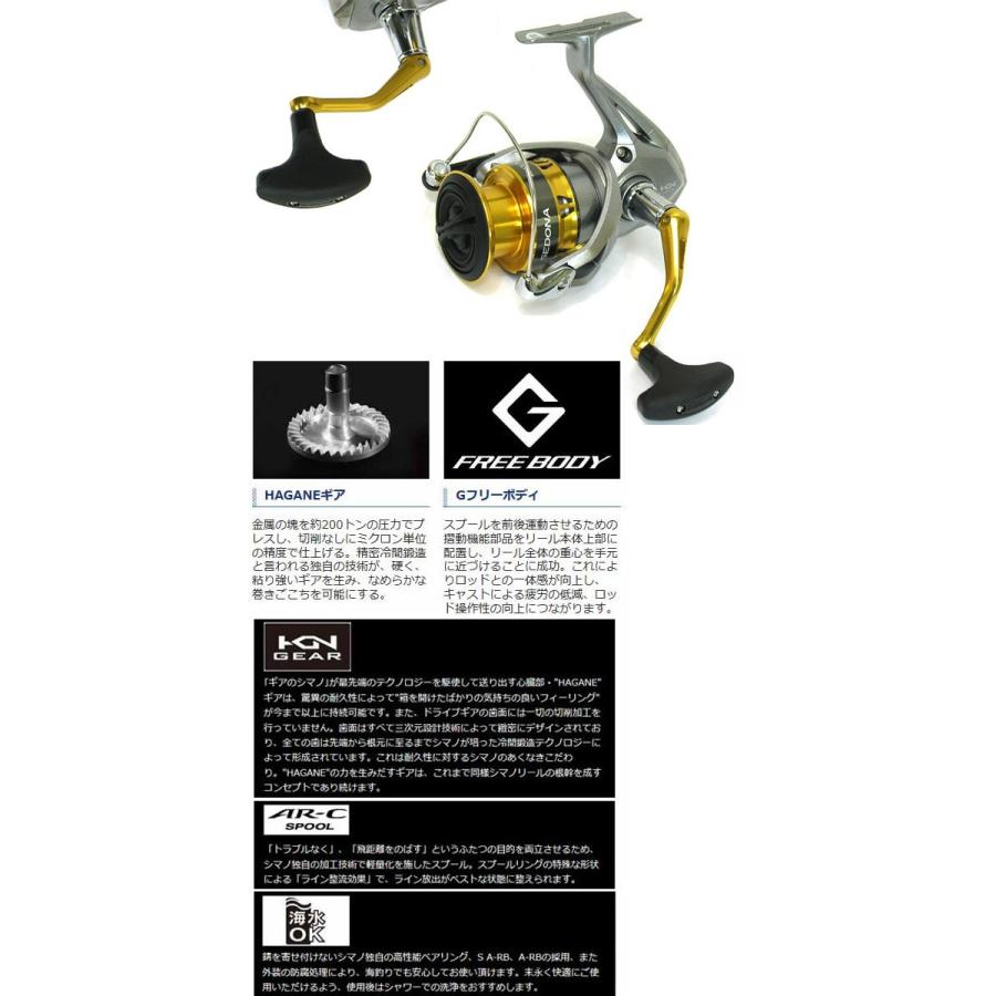 安い ショアジギング入門セット ジャクソン オーシャンゲート ショアジグ Jog 1006h K Sj シマノ 17 セドナ 4000xg お歳暮 Aleefsurgical Com